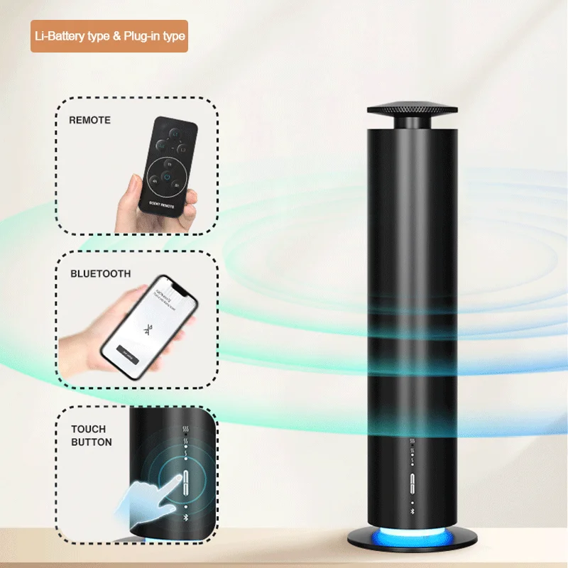 NAMASTE Home Electric Office A - огляд і ціна Home Fragrance Perfume
