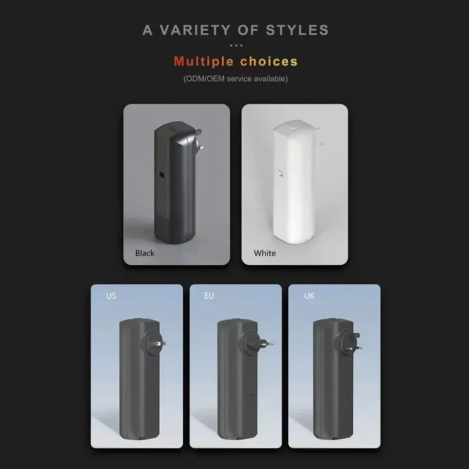 Wall Mounted Plug-in Essential - огляд і ціна Home Fragrance Products