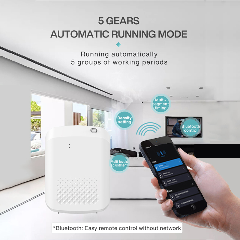 Smart Aroma Diffuser Hotels Fr - огляд і ціна Home Fragrance Products