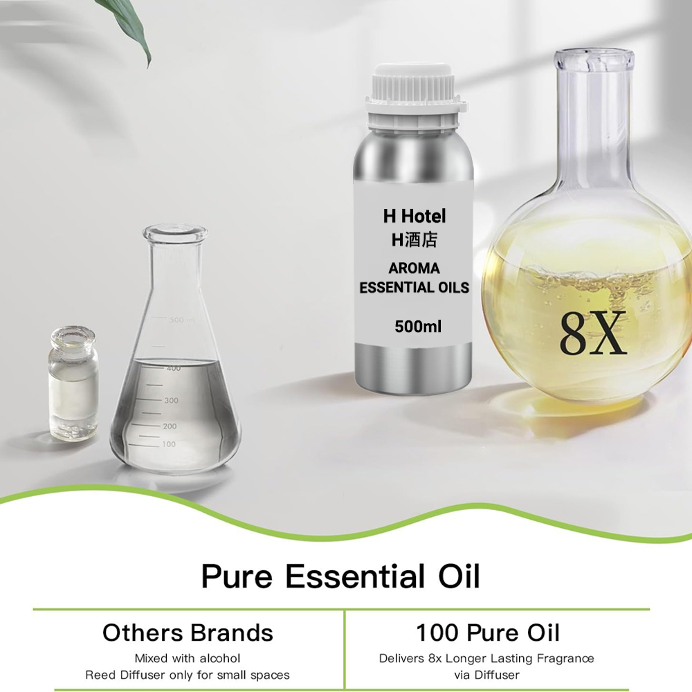 Fragrance for Diffuser 500ml A - огляд і ціна Home Fragrance Products