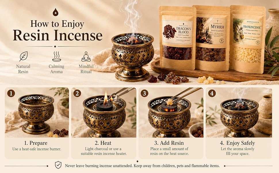Natural Resin Incense Multi Ty - огляд і ціна Home Fragrance Powder