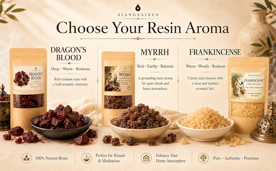 Natural Resin Incense Multi Ty - огляд і ціна Home Fragrance Powder