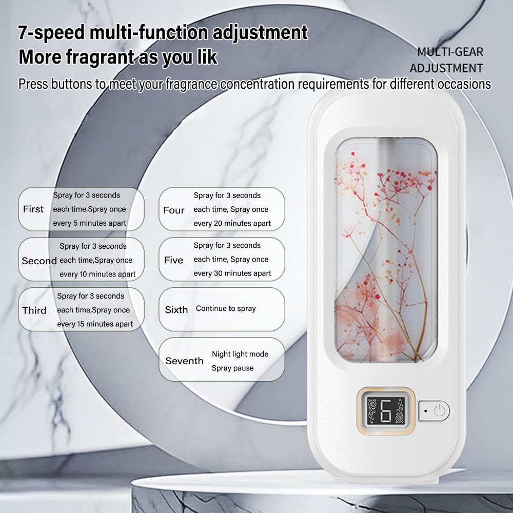 Aromatherapy Machine Automatic - огляд і ціна Home Fragrance Liquid